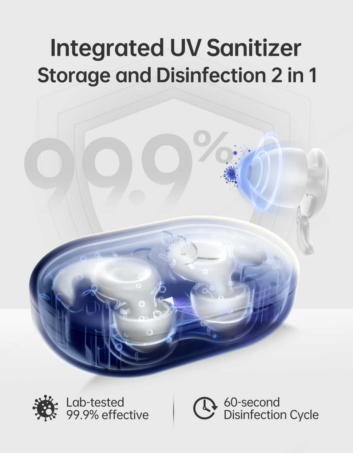 welove earplugs encased in an Integrated UV Sanitizer