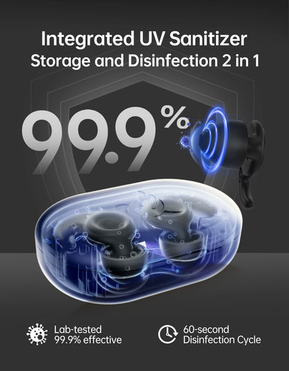 Ergonomic earplugs silicone noise reduction encased in an Integrated UV Sanitizer with disinfection features 